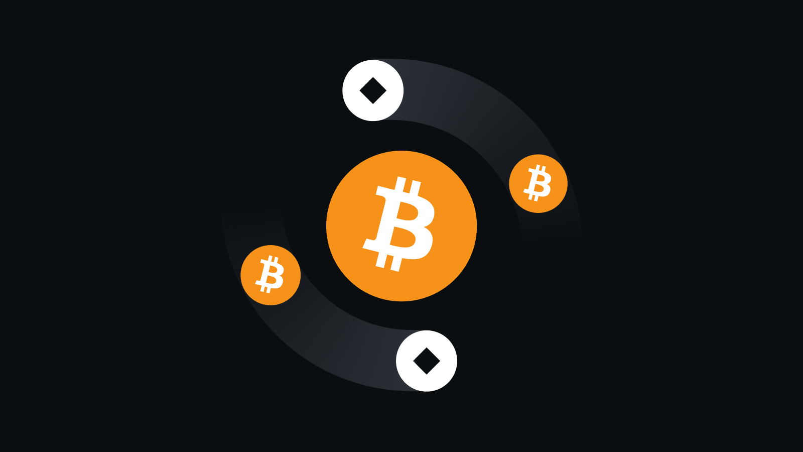 风险警示：GreenX交易所